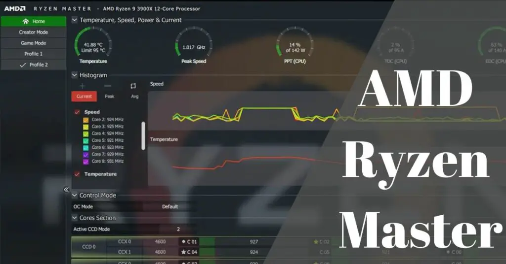 Ryzen Master Lib Rer La Puissance Des Processeurs Amd Ryzen