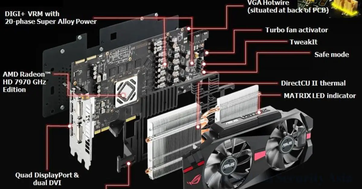 AMD Radeon HD 7970 Ghz Edition (2)