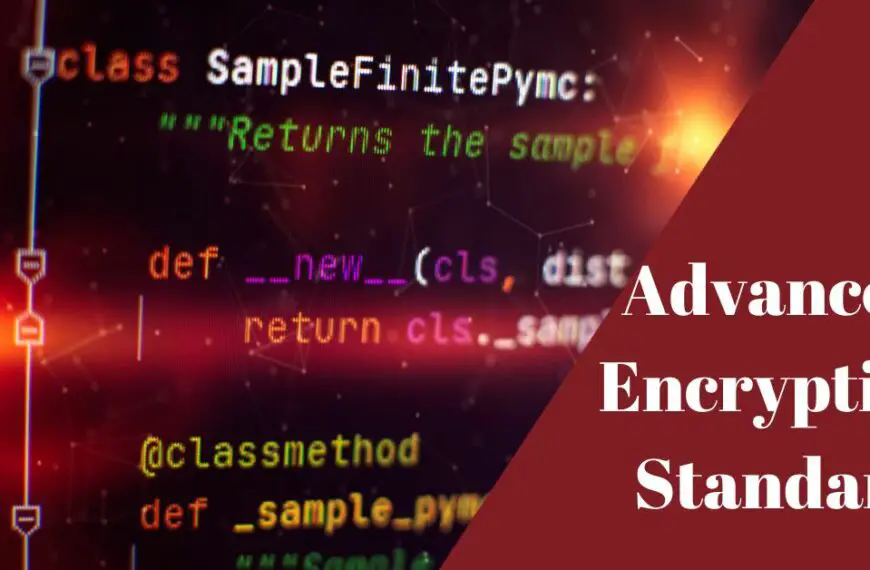 What is AES Encryption (Advanced Encryption Standard)