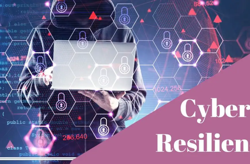 What is Cyber Resilience