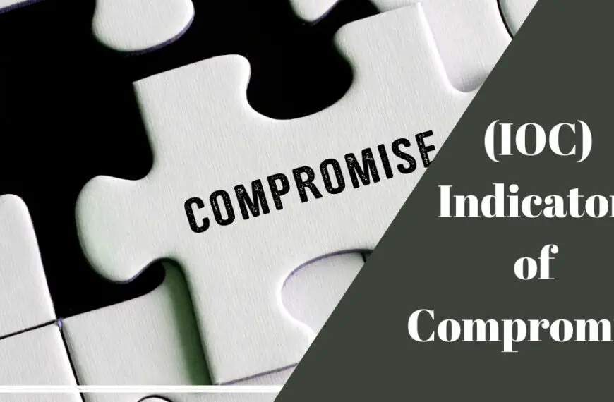 What is Indicator of Compromise IOC