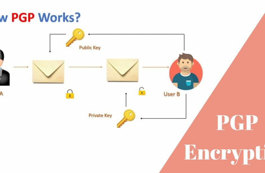 What is PGP encryption