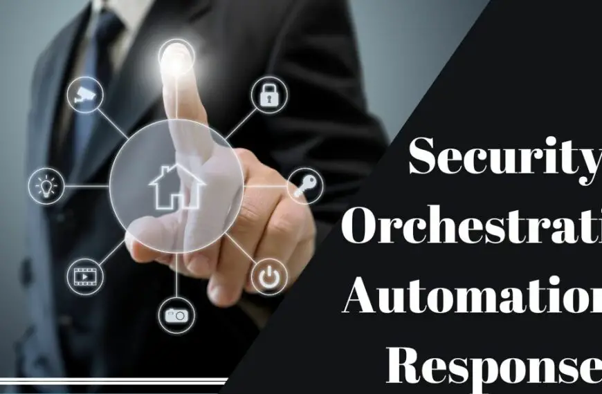 What is Security Orchestration Automation and Responses SOAR