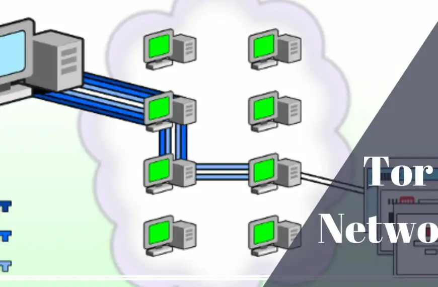What is The Tor Network