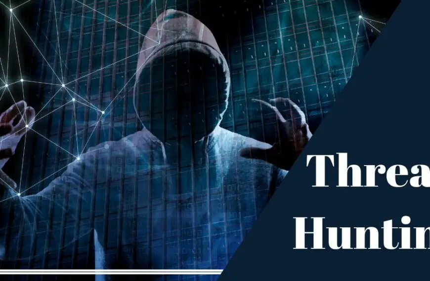 What is Threat Hunting In Cyber Security