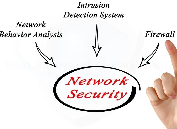 What is a network security group?