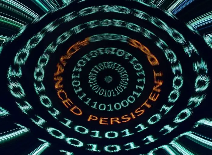 What is an APT (Advanced Persistent Threat)?