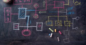 What is the Open Cybersecurity Schema Framework (OCSF)?