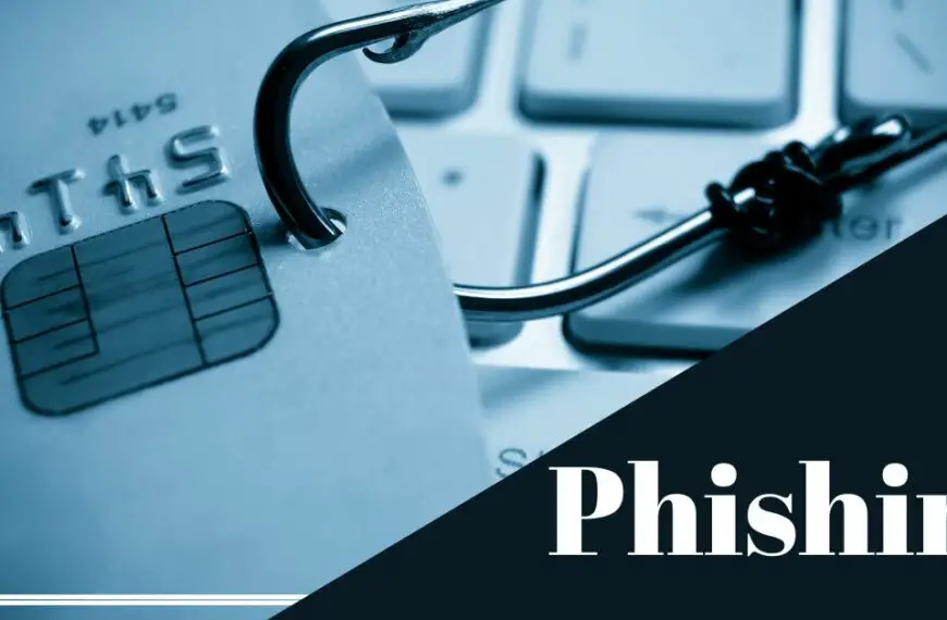 What is phishing